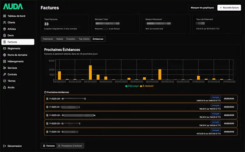 Application SaaS de gestion d'agence web – galerie