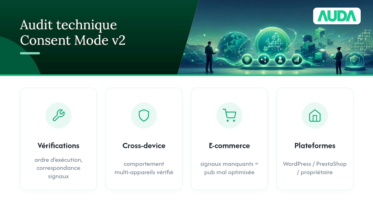 Un audit technique avant que vos audiences ne fondent en silence — overview diagram