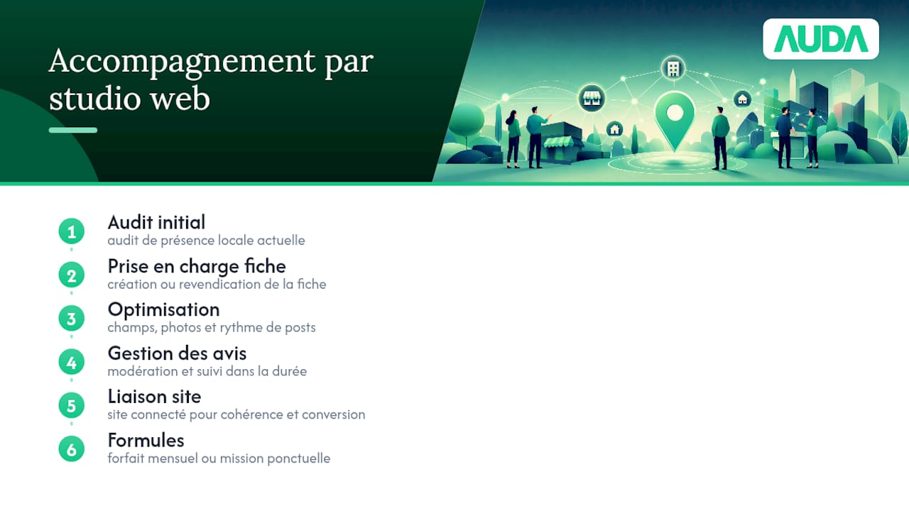 Confiez votre fiche Google Business à un studio qui pense aussi votre site — overview diagram