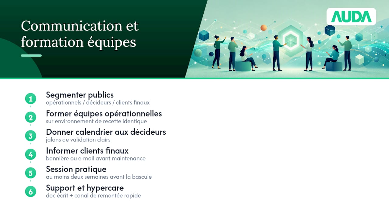 Comment gérer la communication et la formation des équipes pendant la refonte ? — overview diagram