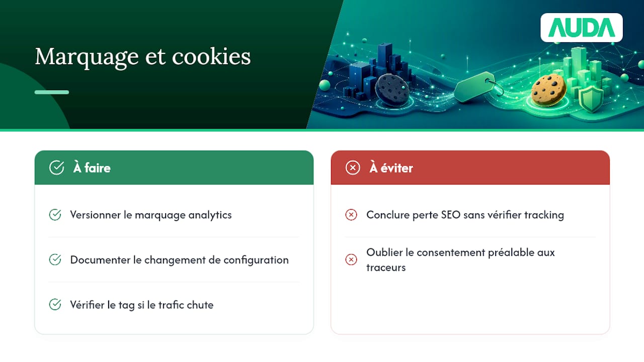 Faut-il revoir le marquage analytics et les cookies pendant la migration ? — overview diagram