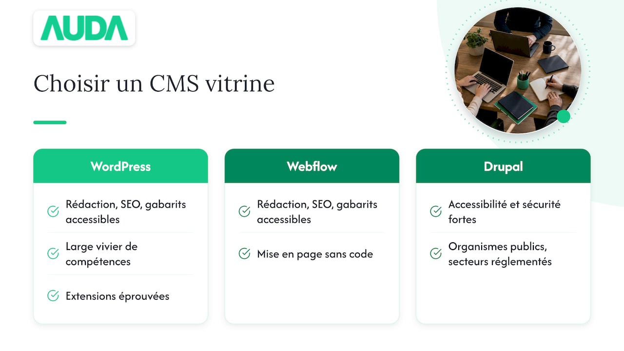 Site vitrine et institutionnel — overview diagram