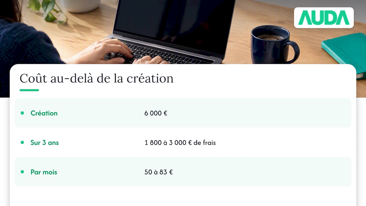 Création et coûts récurrents sur trois ans