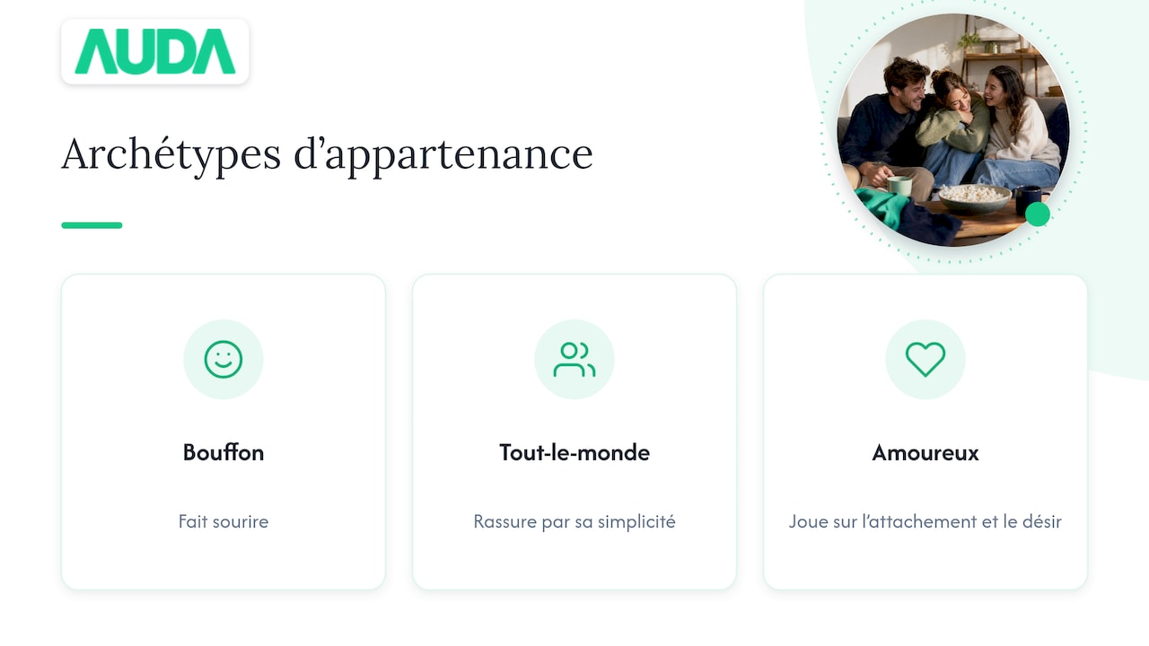 Trois profils d’appartenance avec leurs traits distinctifs