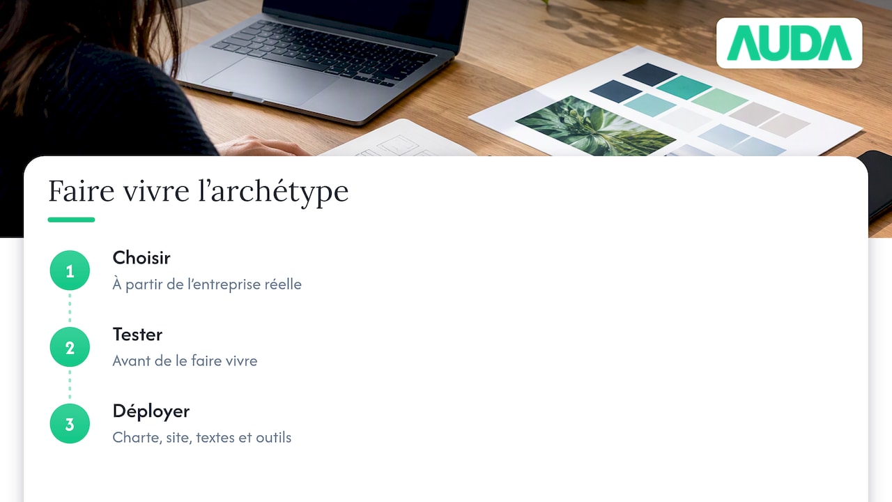 Notre point de vue: l'archétype n'est pas le sujet, la cohérence l'est — overview diagram