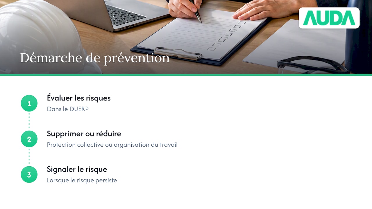 Étapes reliant le DUERP aux besoins de signalisation