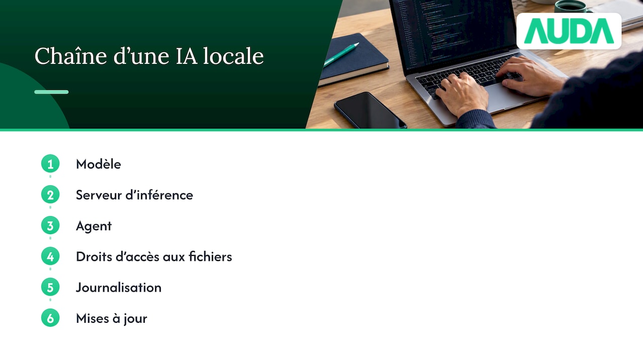 Étapes et composants d’une chaîne d’IA locale