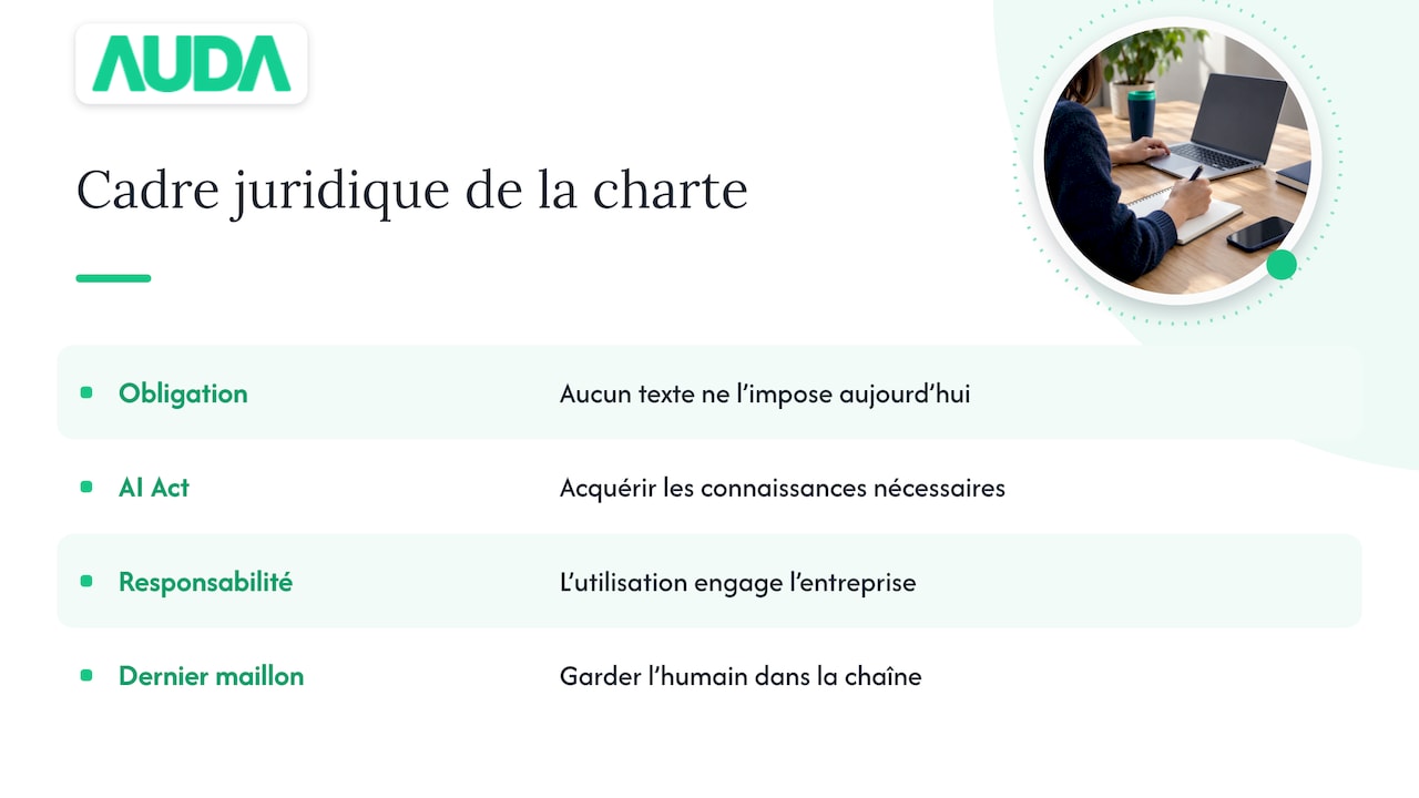 Une charte IA est-elle obligatoire en France ?